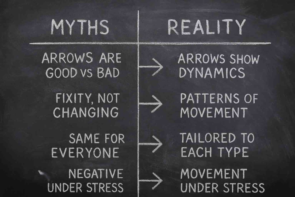 myths-vs-reality-board